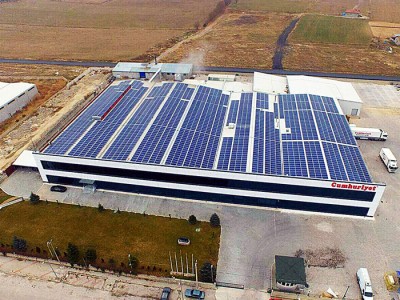 Afyon Cumhuriyet Sucukları 730 kWp